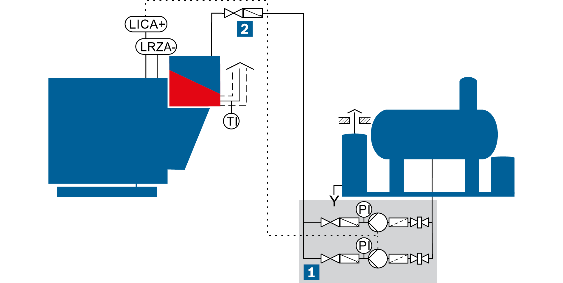 Schematic diagram of a pump module with all valves